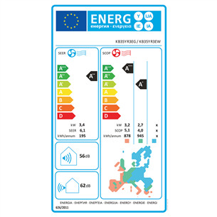 Hisense, WingsPro, 3,4 kW - Air conditioner