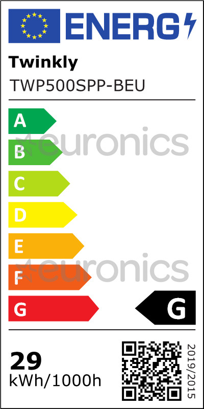energy-label