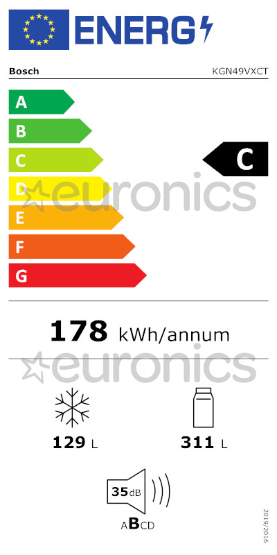 energy-label