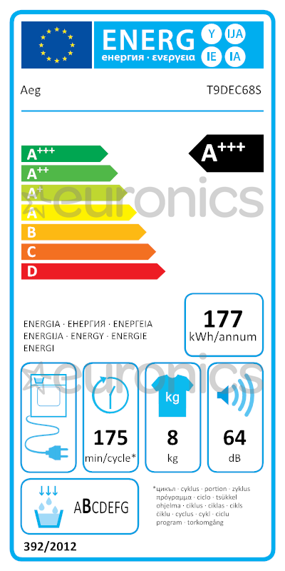 energy-label