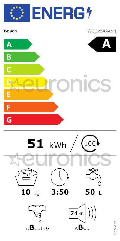 energy-label