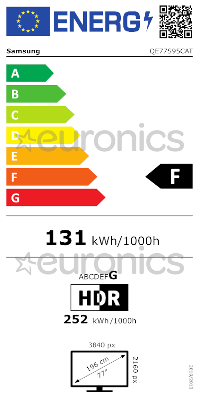 energy-label