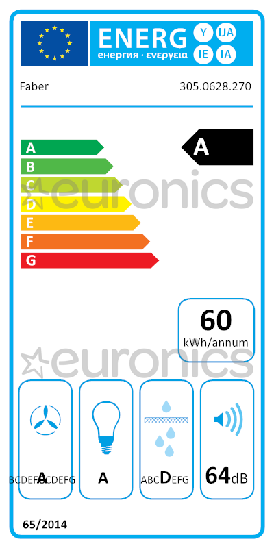 energy-label