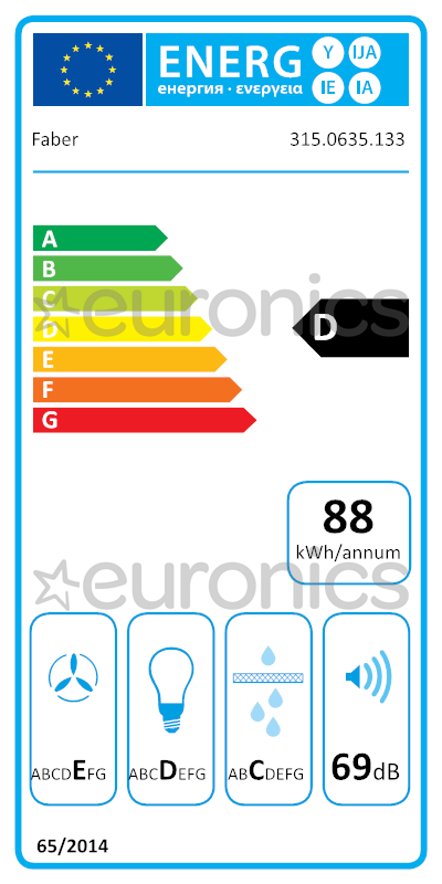 energy-label