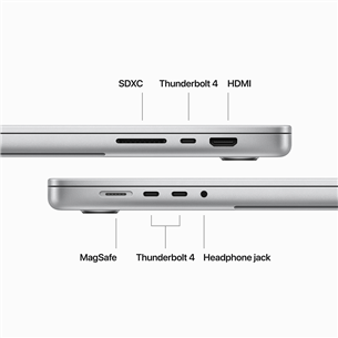 Apple MacBook Pro 16 (2023), M3 Pro 12C/18C, 18 GB, 512 GB, SWE, hõbe - Sülearvuti