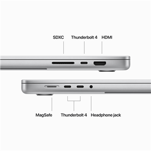 Apple MacBook Pro 16 (2023), M3 Pro 12C/18C, 18 ГБ, 512 ГБ, SWE, серебристый - Ноутбук