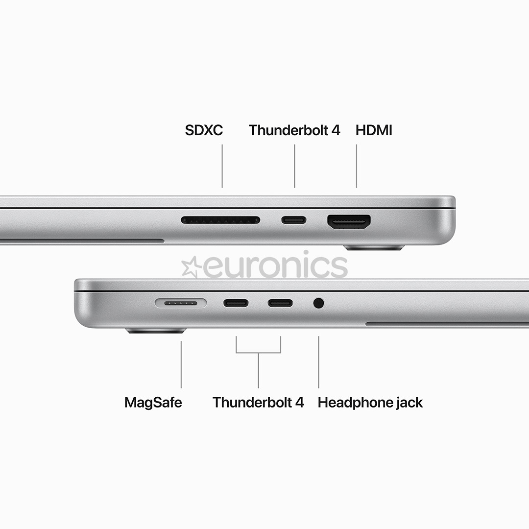 Apple MacBook Pro 16 (2023), M3 Pro 12C/18C, 18 GB, 512 GB, RUS, silver - Notebook