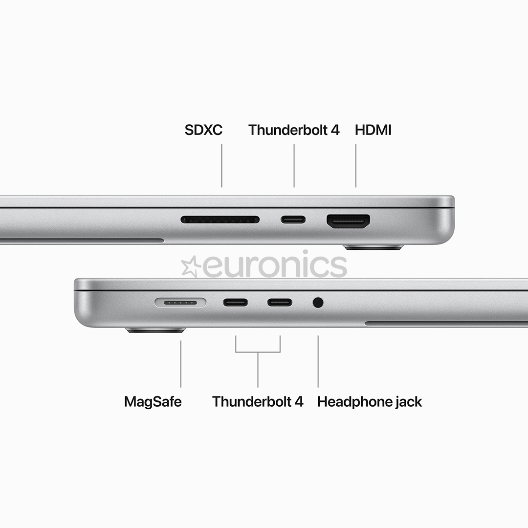 Apple MacBook Pro 16 (2023), M3 Pro 12C/18C, 18 ГБ, 512 ГБ, RUS, серебристый - Ноутбук