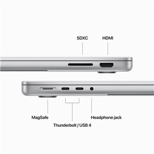 Apple MacBook Pro 14 (2023) M3, 8C/10C, 8 GB, 512 GB, RUS, hõbe - Sülearvuti