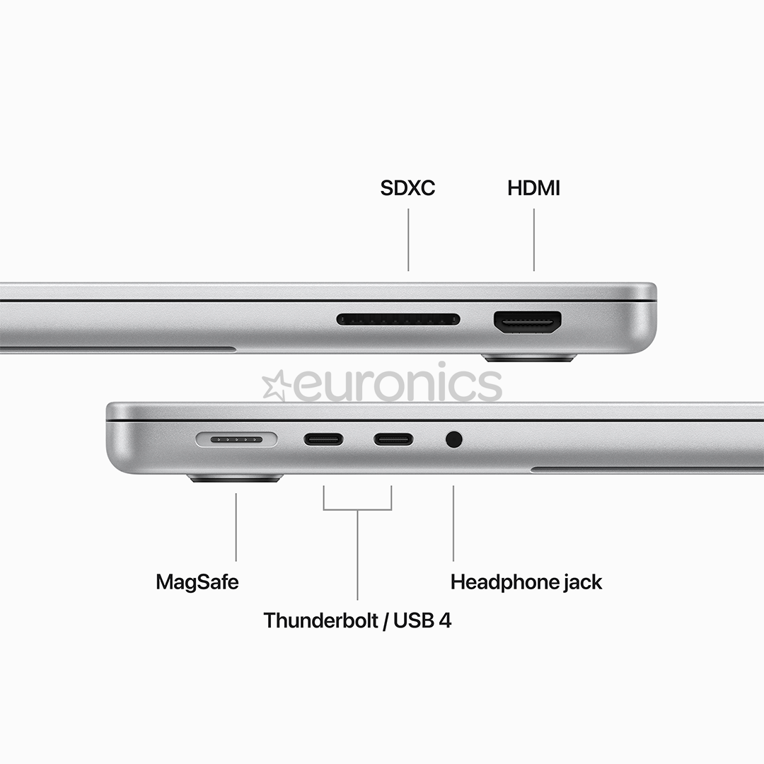 Apple MacBook Pro 14 (2023) M3, 8C/10C, 8 ГБ, 512 ГБ, ENG, серебристый - Ноутбук