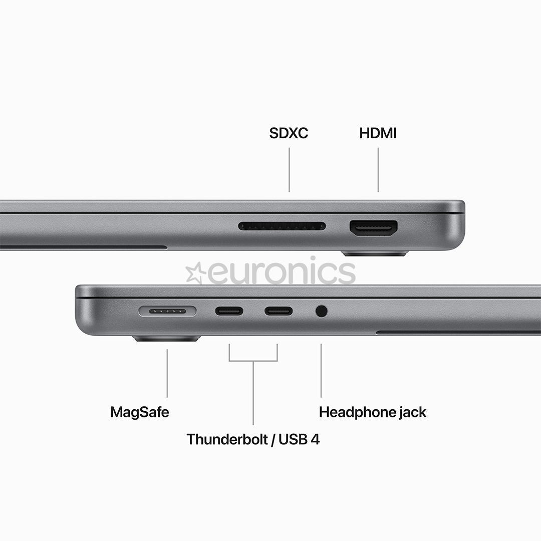 Apple MacBook Pro 14 (2023) M3, 8C/10C, 8 GB, 1 TB, RUS, gray - Notebook