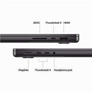 Apple MacBook Pro 14 (2023) M3 Pro, 12C/18C, 18 ГБ, 1 TB, RUS, черный - Ноутбук