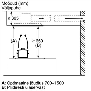Bosch, 798 m³/h, width 90 cm, inox - Ceiling Cooker Hood