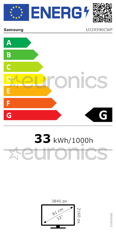 energy-label