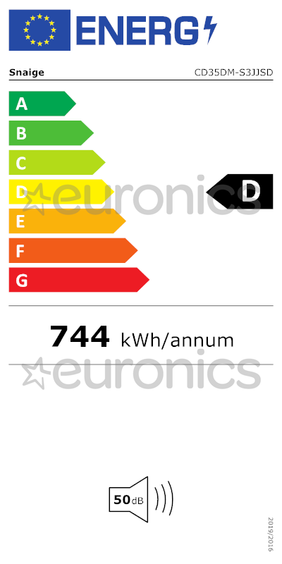 energy-label