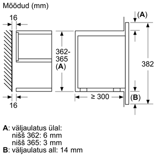 Bosch, Seeria 8, must - Integreeritav mikrolaineahi