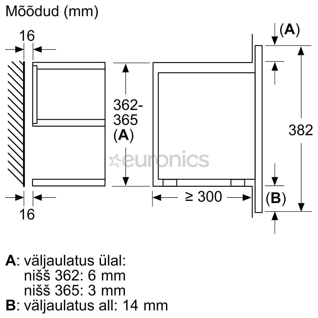 Bosch, Series 8, черный - Интегрируемая микроволновая печь