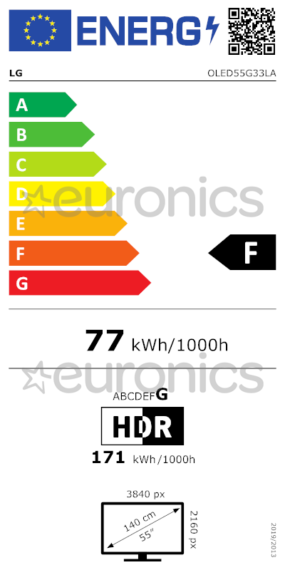 energy-label