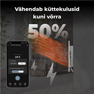 Aeno, 700+ W, white - Premium Eco Smart heater