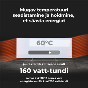 Aeno, 700+ W, valge - Premium Eco Smart kütteseade