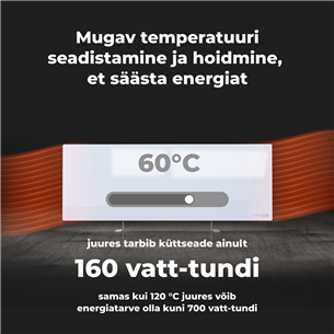 Aeno, 700+ W, valge - Premium Eco Smart kütteseade