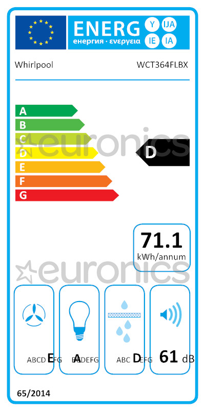 energy-label