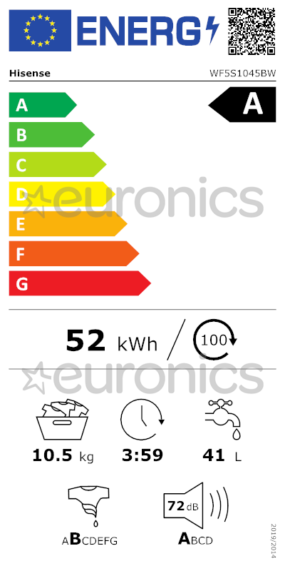 energy-label