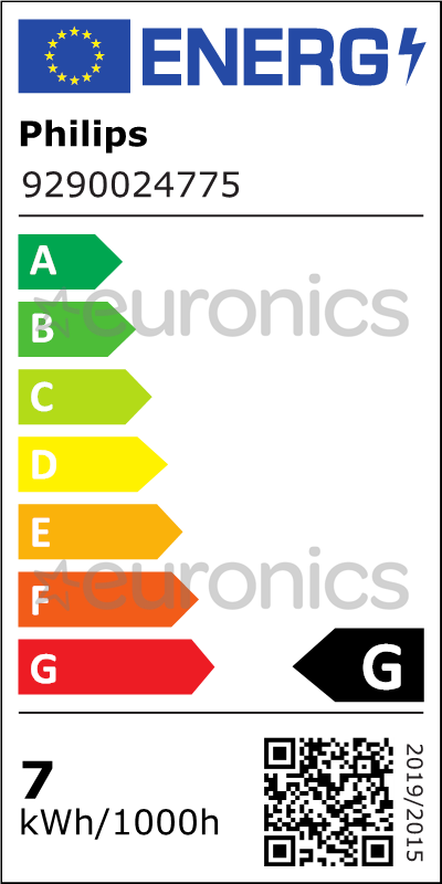 energy-label