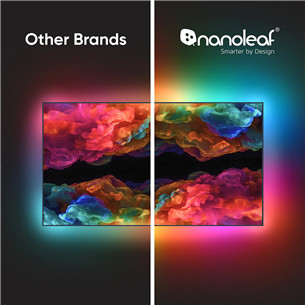 Nanoleaf 4D Screen Mirror + Lightstrip Kit, up to 65″ - Lighting Kit