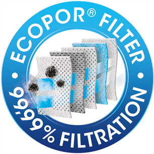 Swirl S-bag, 10 шт. - Пылесборники