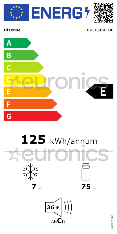 energy-label