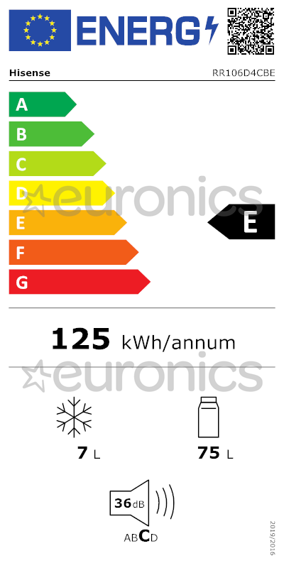 energy-label