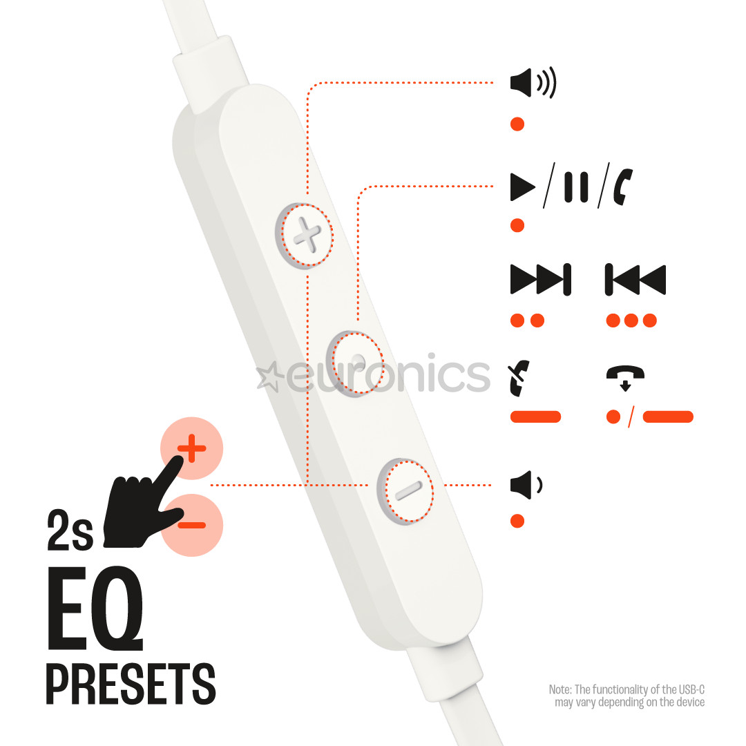 JBL Tune 310C USB-C, внутриканальные, белый - Проводные наушники
