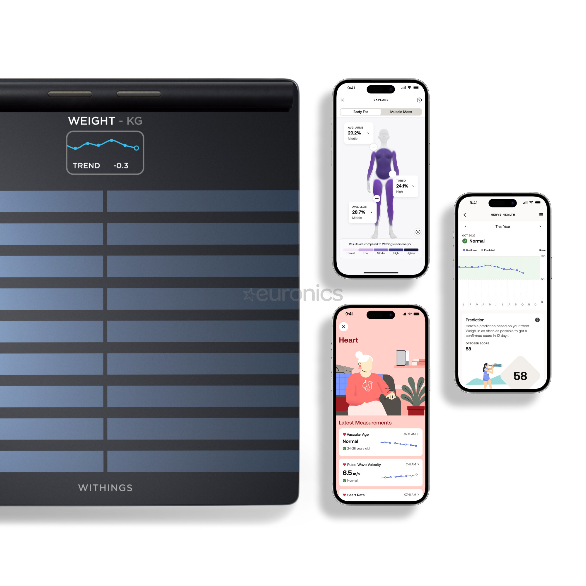 Withings Body Scan, must - Diagnostiline saunakaal