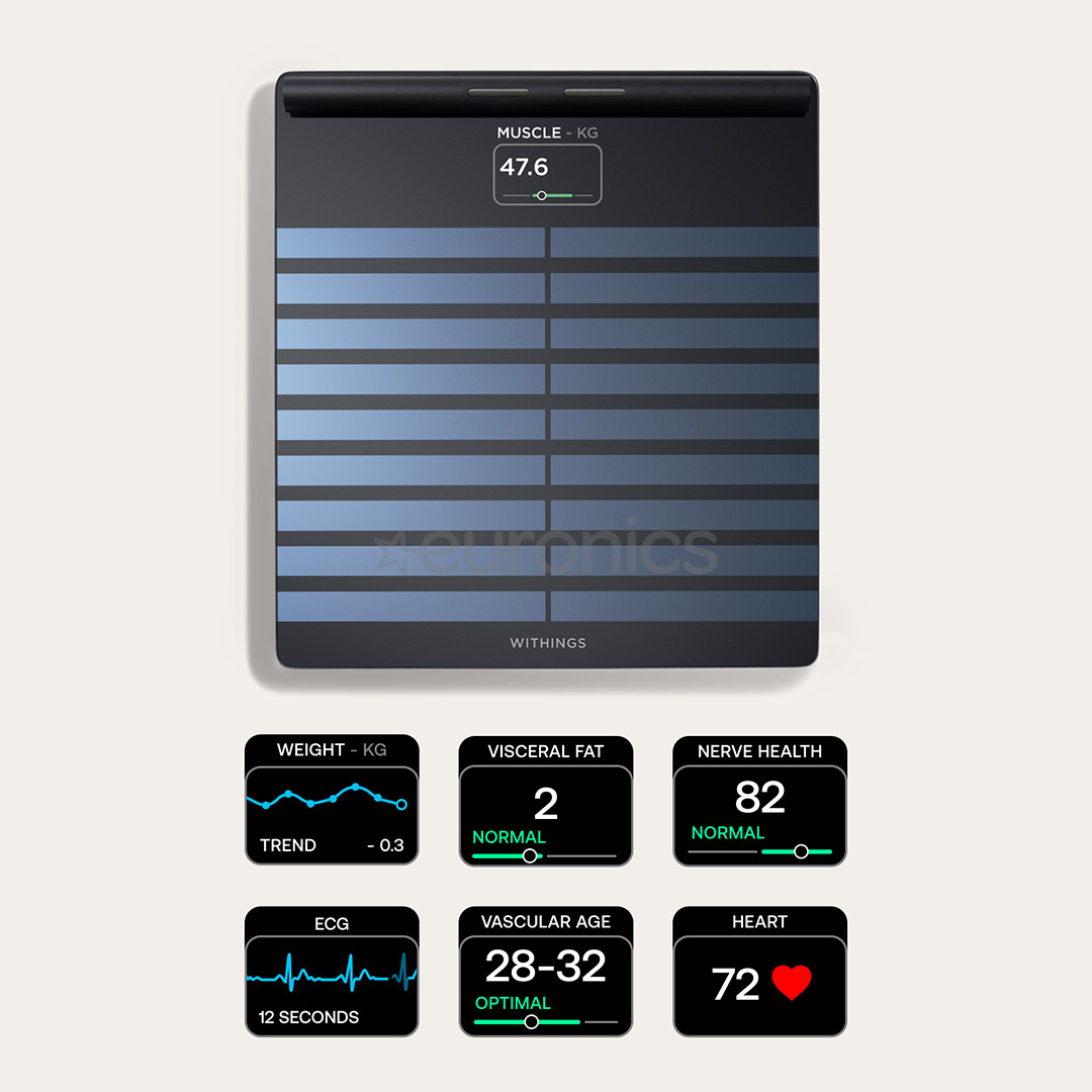 Withings Body Scan, must - Diagnostiline saunakaal