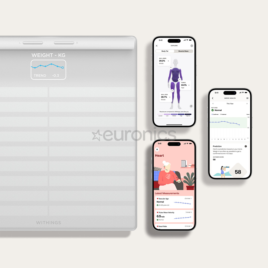 Withings Body Scan, valge - Diagnostiline saunakaal