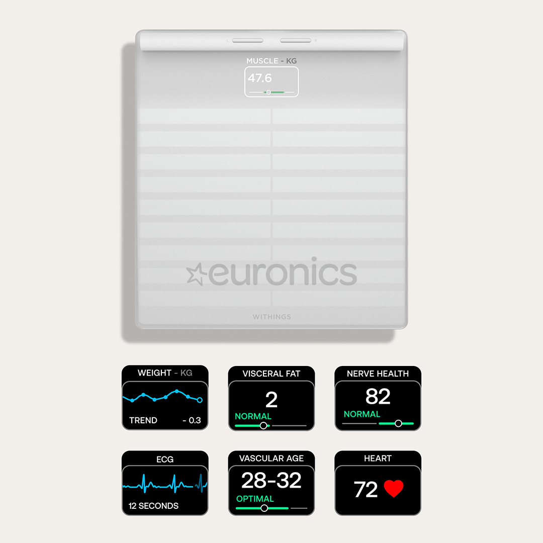 Withings Body Scan, valge - Diagnostiline saunakaal