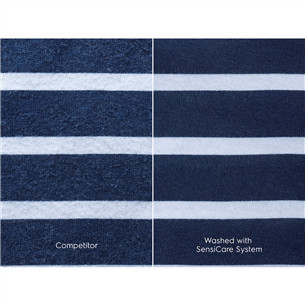 Electrolux SensiCare, 4 kg, depth 37,2 cm, 1000 rpm - Front load washing machine