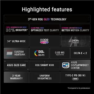 Asus ROG Swift OLED PG34WCDM, 34", Ultrawide QHD, OLED, must - Monitor