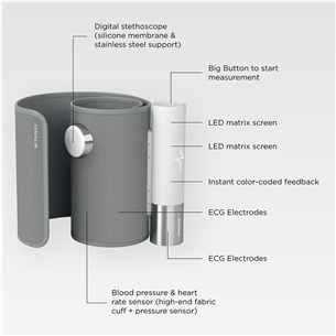 Withings BPM Core, grey - Smart blood pressure monitor + ECG