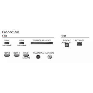 Philips PUS7009, 55'', 4K UHD, LED LCD, black - TV