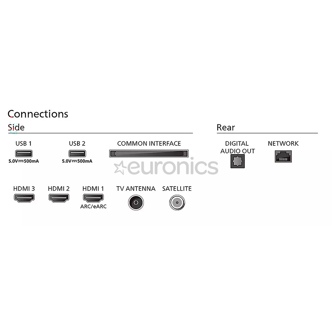 Philips PUS7009, 55'', 4K UHD, LED LCD, black - TV