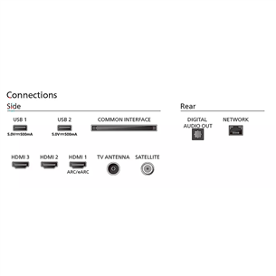Philips PUS7009, 65'', 4K UHD, LED LCD, must - Teler