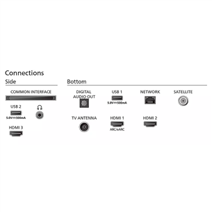 Philips PUS8359, 65'', 4K UHD, LED LCD, must - Teler