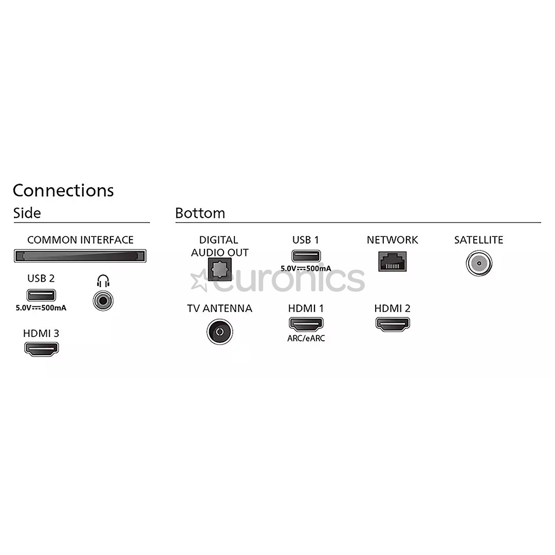 Philips PUS8359, 65'', 4K UHD, LED LCD, черный - Телевизор