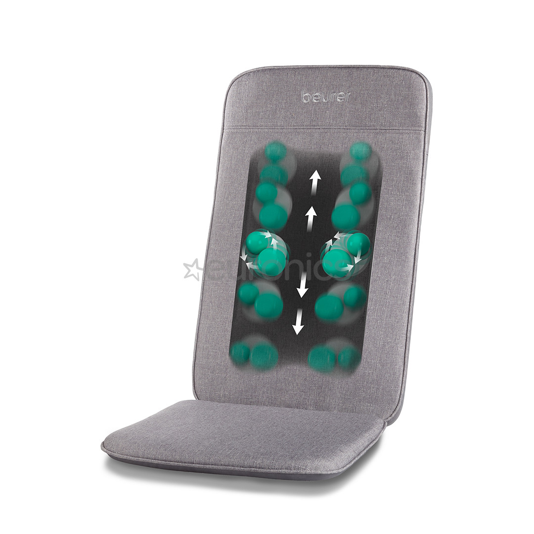 Beurer, hall - Shiatsu Massaazikate