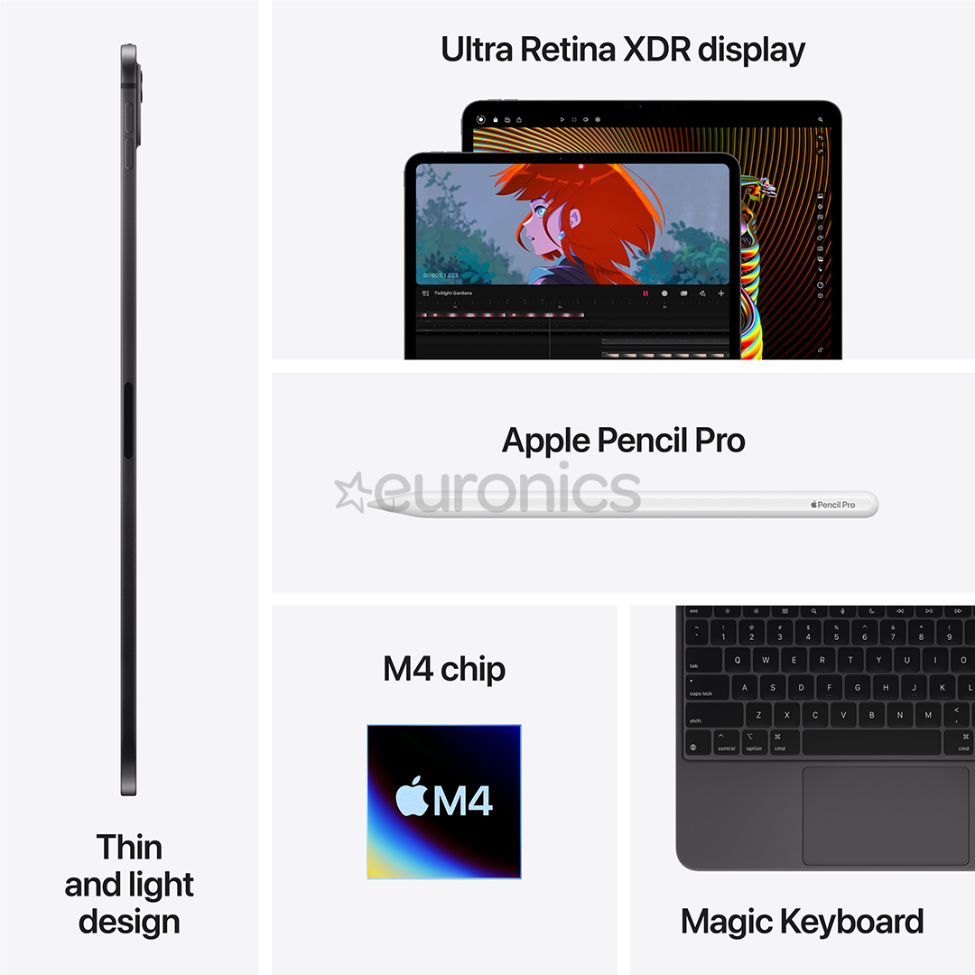 Apple iPad Pro 11”, M4 (2024), 1 TB, läikiv, WiFi, must - Tahvelarvuti