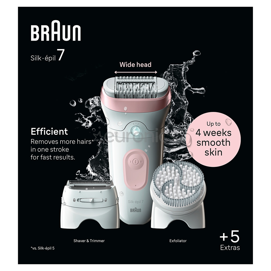 Braun Silk epil 7, сухое и влажное использование, белый/розовый - Эпилятор