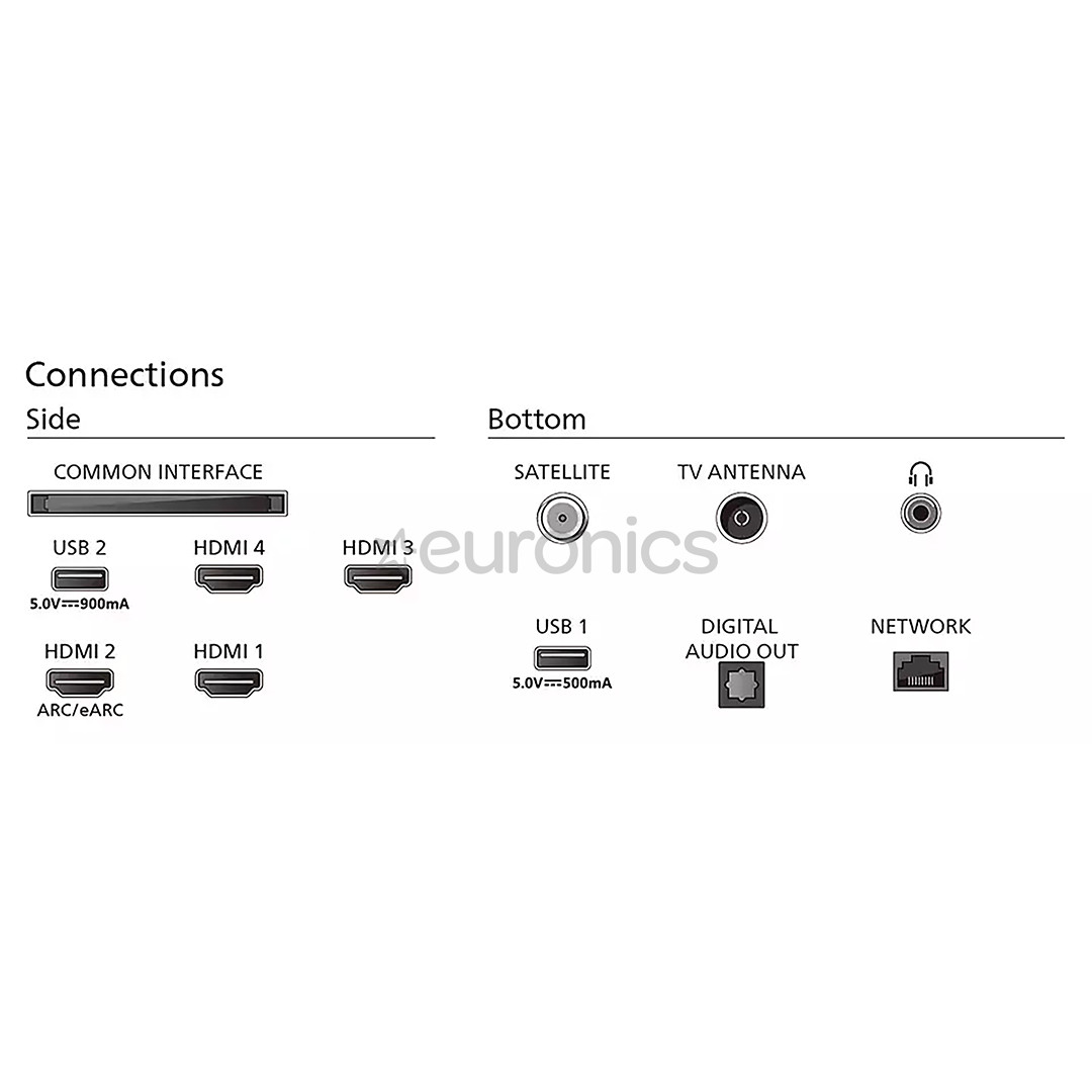 Philips The Xtra, 75'', 4K UHD, Mini LED, black - TV