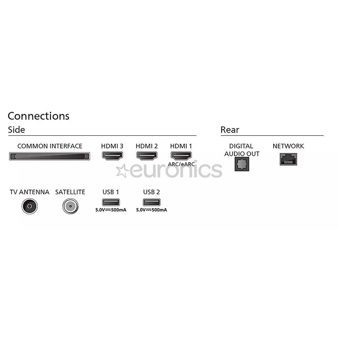 Philips PUS7009, 75'', 4K UHD, LED LCD, черный - Телевизор